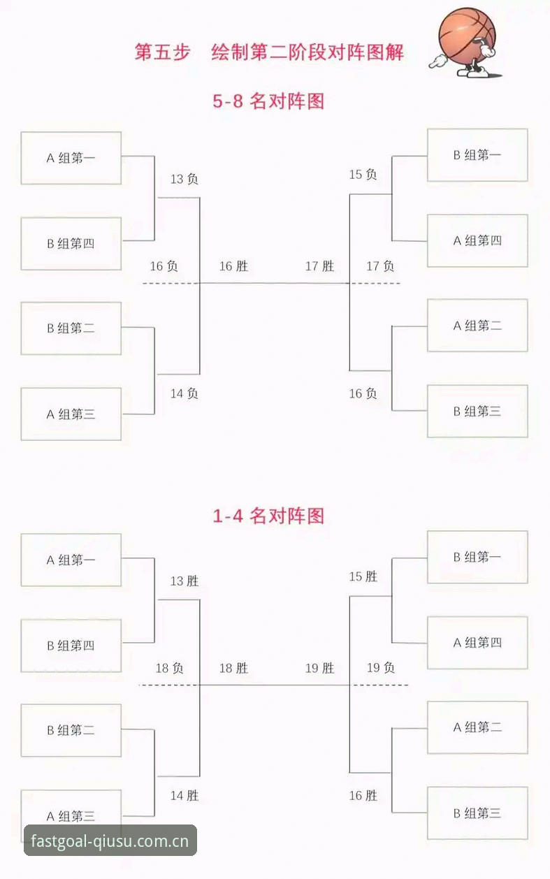 球速体育平台新手实用指南：从注册到观赛全流程解析