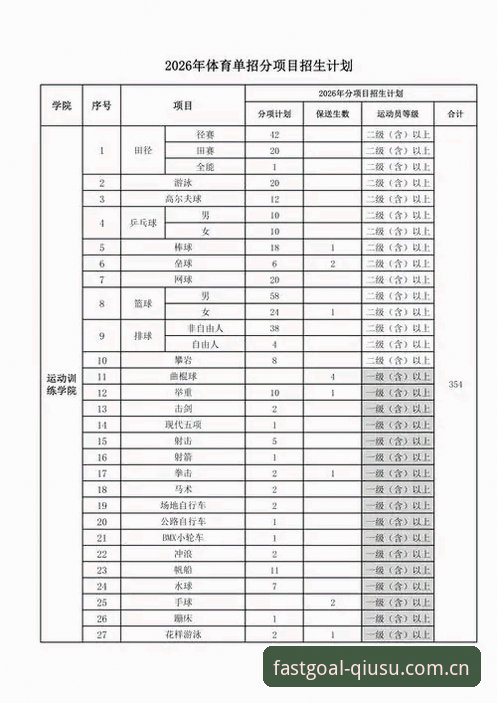 球速体育观赛体验2026最新版本完整使用指南：从注册到实时比分一步到位