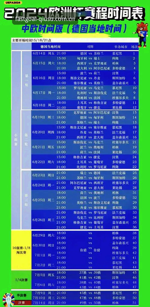 资深用户分享：德国队世界杯名单深度解析，球速体育直播平台必备观赛指南